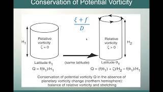 Vorticity part 3 Potential Vorticity [upl. by Relyuhcs]