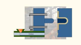 Fertigungstechnik  Druckgießen erklärt [upl. by Sundstrom631]