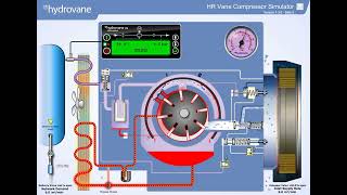 rotary vane compressor simulator [upl. by Lana]