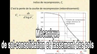 Mécanique de solsConsolidation et tassement des solsessais oedométrique [upl. by Ayhay]