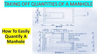 Taking Off Quantities of A Manhole Building Estimation Measurement Works [upl. by Lednam]