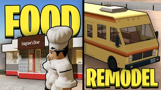 Anomic FOOD UPDATE Leaks Summer Update  Roblox Anomic [upl. by Sinnel]