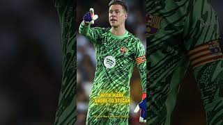 Wojciech Szczesny Joins Barcelona Until 2025 TransferNews Szczesny BarcelonaFC [upl. by Ojyllek]