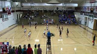 PlatteGeddes vs Mt VernonPlankinton C team and JV Volleyball [upl. by Surad538]