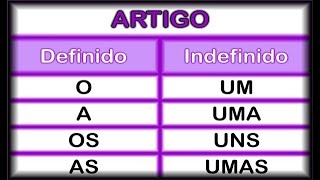 Artigos definidos e indefinidos aula 02 artigos indefinidos [upl. by Atinrehs]