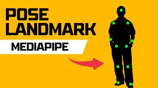 Pose Landmark Detection using Mediapipe  Find the important body landmarks using Mediapipe [upl. by Eyahc753]