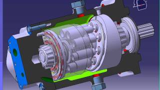 Pompe SAUER à piston axiaux [upl. by Greenburg260]