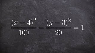 How to find the vertices foci and center of an ellipse [upl. by Daugherty]