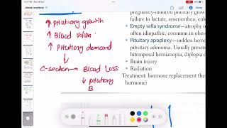 hypopituitarism endocrinology 36  First Aid USMLE Step 1 [upl. by Ashraf]