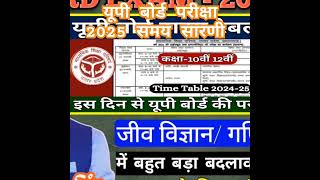 यूपी बोर्ड परीक्षा समय सारणी 2025  Highschool amp Intermediate Time Table up board 2025 [upl. by Arima541]