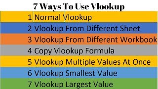 7 Ways to Use Vlookup in Excel [upl. by Affra]