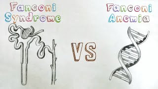 Fanconi Syndrome Vs Fanconi Anemia  Random video  Hematology  Nephrology  Mightymedicoz [upl. by Dorren]