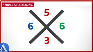 COMPROBACIÓN DE UNA MULTIPLICACIÓN  Como Comprobar Multiplicaciones Nivel Básico [upl. by Ellebana]