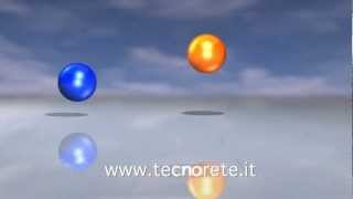 Tecnorete Spot 2012 B [upl. by Aerb]