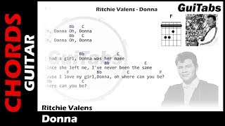 OH DONNA 👧  Ritchie Valens  Lyrics  GUITAR Chords 🎸 Karaoke [upl. by Constantin35]