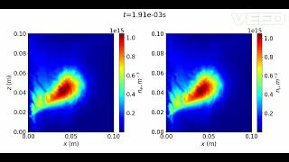 slice plot density B100GP0 44mtArElectron Injection Energy30eVElectron Current1mA [upl. by Oicnedif140]