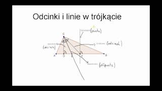 Środkowa wysokość dwusieczna symetralna trójkąta co to jest [upl. by Bast632]