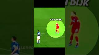 Divock Origis Heroic Goal for Liverpools Triumph over Everton [upl. by Sinned]