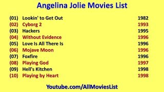 The Top 10 Angelina Jolie Movies [upl. by Katey]