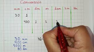 Conversión [upl. by Tilden6]