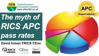 The myth of RICS APC pass rates [upl. by Alletniuq]