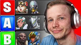 The ULTIMATE Season 9 TIER LIST Overwatch 2 [upl. by Swetlana623]