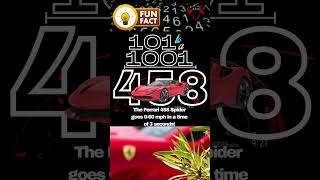 458  101 to a 1001 Fun Facts ferrari [upl. by Cadell336]