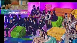 Idols reaction to Jungkook Win TOP 10 Artist Award Bonsang at MMA 2023 [upl. by Chatwin]