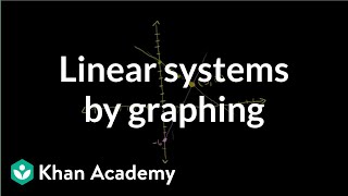 Solving Systems of Linear Equations by Graphing  Part 2 L121B [upl. by Sakiv130]