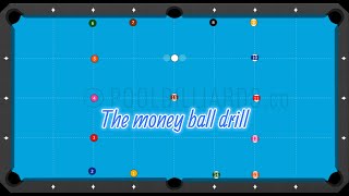 The money ball drill  Getting around the table [upl. by Syla218]