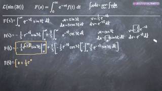 Laplace Transforms Using the Definition KristaKingMath [upl. by Tormoria894]