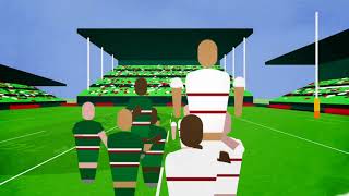 Rugby Explained Rugby Players and Positions [upl. by Clellan]