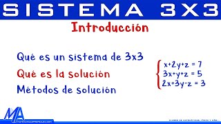 Sistemas de ecuaciones de 3x3  Introducción [upl. by Nepean987]