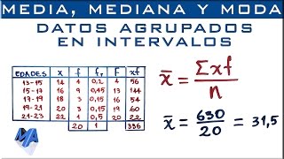 Media mediana y moda  Datos agrupados en intervalos Ejemplo 1 [upl. by Genie272]