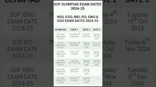 Olympiad Level 1 Exam Datesolympiad [upl. by Ellehcear]