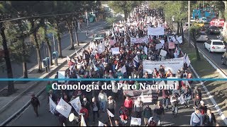 ParoNacional l Diez momentos destacados en la protesta ciudadana l Prensa Libre [upl. by Haelhsa]