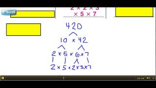 Prime Factorization Compare division ladder and factor tree method [upl. by Marcelline]