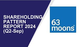 63 Moons Shareholding Pattern  Q2Sep Report 2024  Shareholders Latest Updates [upl. by Atterahs530]