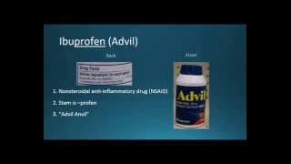 OTC Medications Part 2 Memorizing Pharmacology [upl. by Rexer]