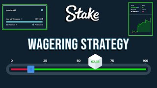 THE BEST WAGERING STRATEGY ON STAKE PROFIT [upl. by Yenmor597]