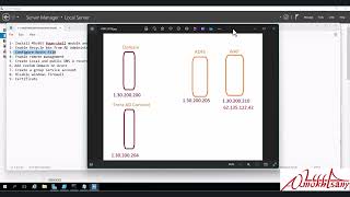 Deploy ADFS 2016 with EntraAD Connect [upl. by Iramaj747]