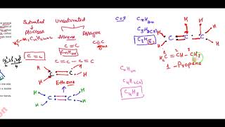 Chemistry SLO based Lecture  Chap12 Alkenes class 10 Unsaturated Hydrocarbons [upl. by Crista466]