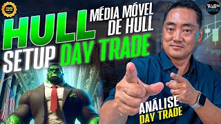 Hull Moving Average Setup  Análise Day Trade com Masuda 05112024 [upl. by Neely]