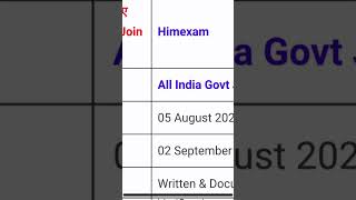 hppsc shimla new notification 2024  hp govt jobs  HPPSC Recruitment 2024 [upl. by Rozella]