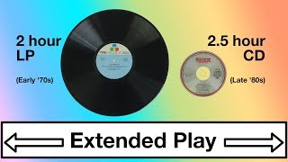 RetroTech Extended Play  The 2 hour LP amp 25 hour CD [upl. by Epul194]