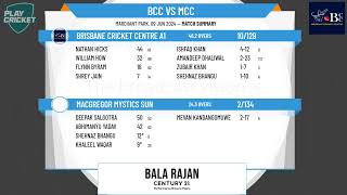 Brisbane Cricket Centre A1 v Macgregor Mystics Sun [upl. by Berlauda]