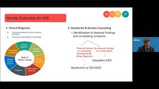 AIRP LEND Flipped Classroom Genetics [upl. by Pessa138]