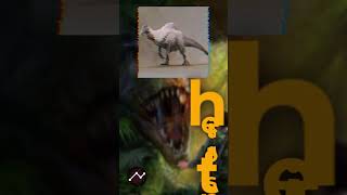 Top 10 Biggest Carnivorous Dinosaurs ever Lived [upl. by Nessie307]