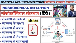 Noshocomial Infection  Hospital Acquired Infection  Types of Infection  Infection in Hindi [upl. by Nniuq284]