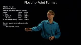 31 IEEE 754 Denormalized Floating Point Format [upl. by Winnah898]